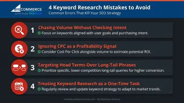 Four common dropshipping keyword research mistakes and how to avoid them