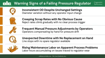 5 warning signs of failing pressure regulator on plastic tubing extrusion line