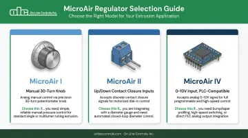 MicroAir I II and IV model selection guide by control method and application