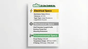 Infographic