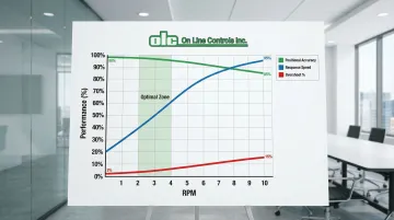 Infographic