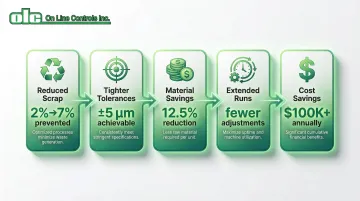 Infographic
