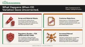 Four consequences of uncorrected OD variation in medical tubing production