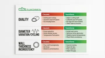 Infographic