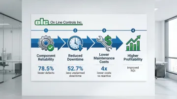 Infographic