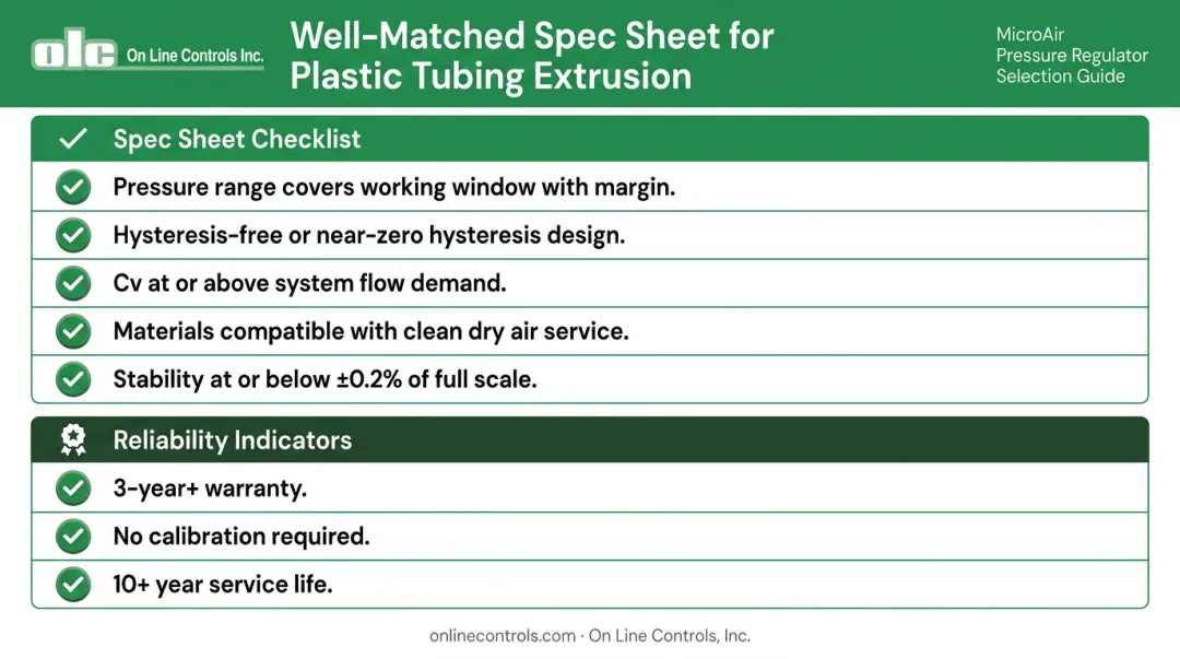 Pressure regulator spec sheet evaluation checklist for plastic tubing extrusion applications