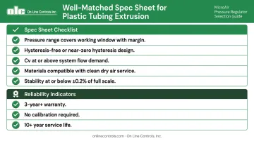 Pressure regulator spec sheet evaluation checklist for plastic tubing extrusion applications