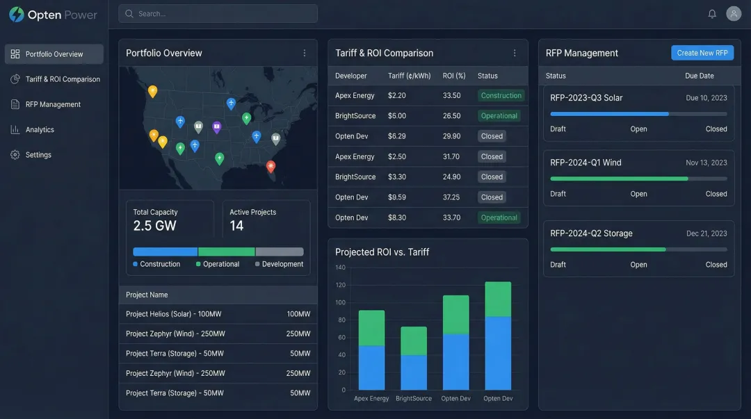 Opten Power platform dashboard displaying renewable energy tariff comparison and portfolio analytics