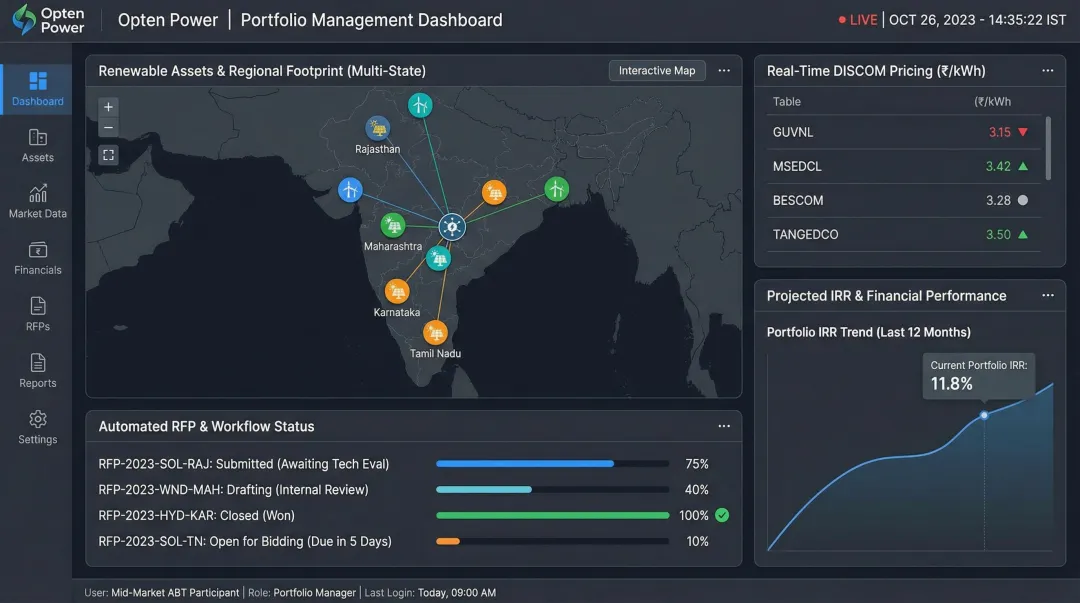 Opten Power platform portfolio management dashboard displaying multi-state renewable asset data
