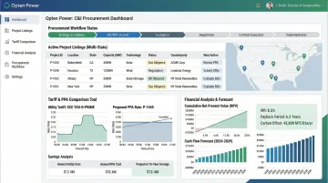 Opten Power platform dashboard showing hybrid project tariff comparison across Indian states