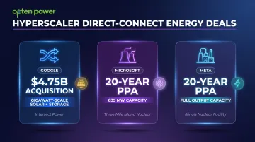 Three hyperscaler direct-connect renewable energy PPA deals comparison infographic