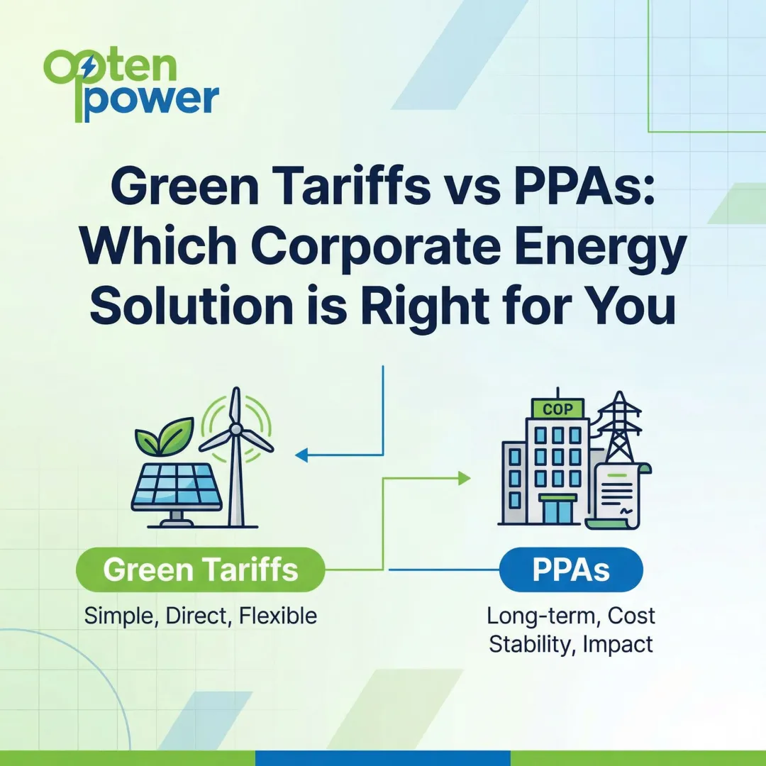 Green Tariffs vs PPAs: Which Corporate Energy Solution is Right for You