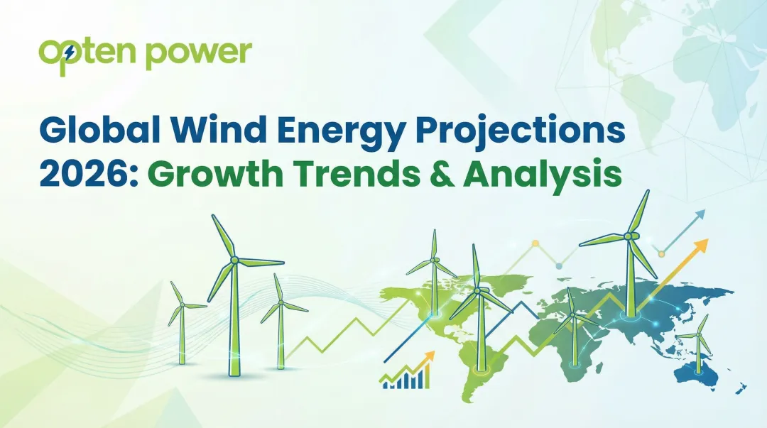 Global Wind Energy Projections 2026: Growth Trends & Analysis