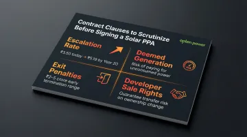 Four critical solar PPA contract risk clauses C&amp;I buyers must review before signing