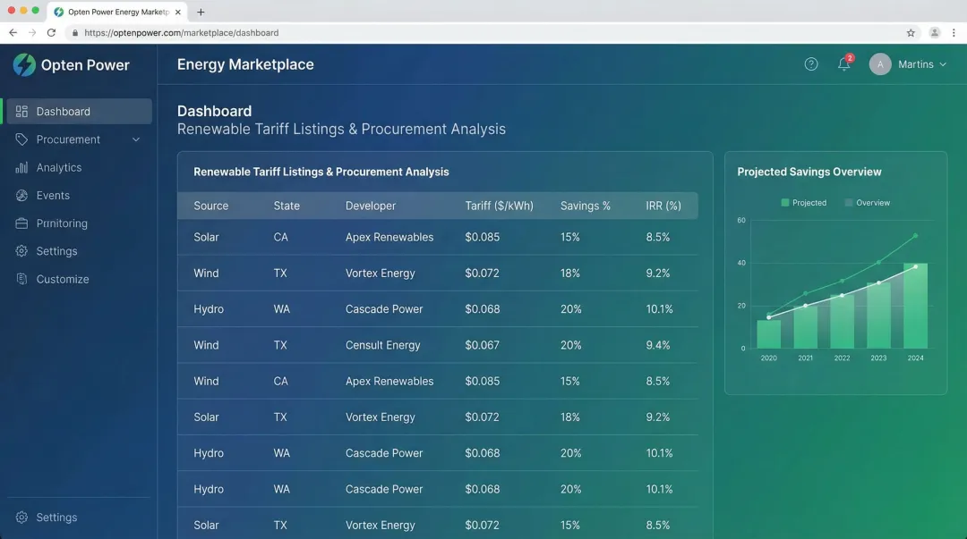 Opten Power renewable energy marketplace dashboard comparing solar wind and hybrid tariffs across states