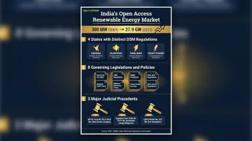 India open access renewable energy regulatory complexity framework states charges judicial precedents