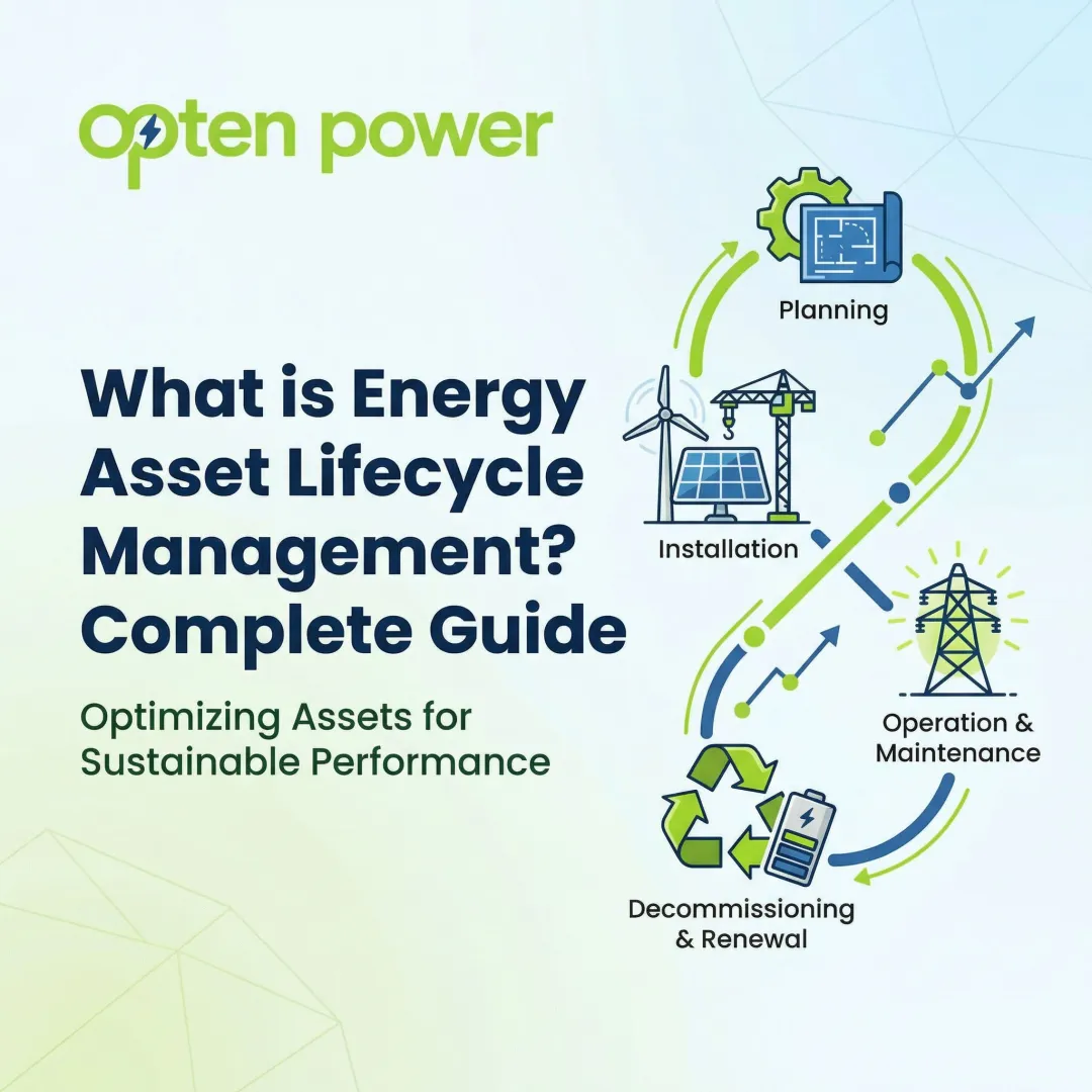 What is Energy Asset Lifecycle Management? Complete Guide