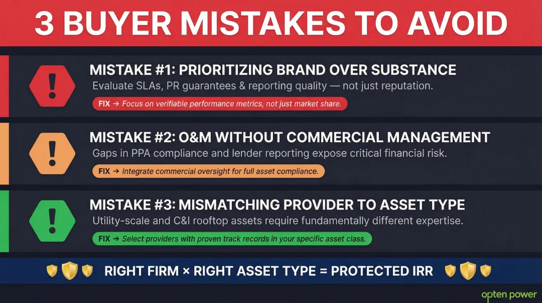 Three common solar asset management buyer mistakes and how to avoid them
