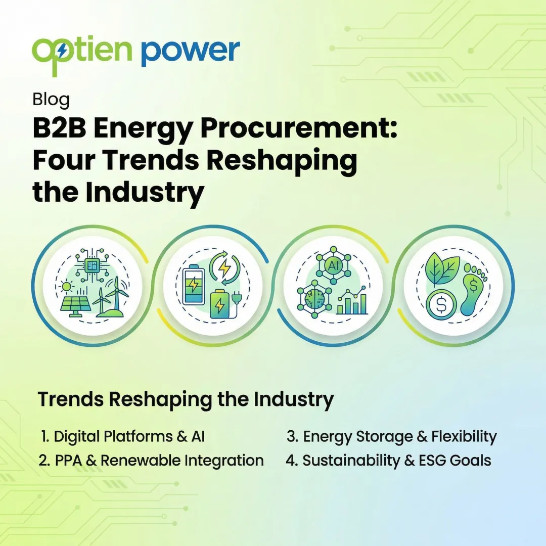 B2B Energy Procurement: Four Trends Reshaping the Industry