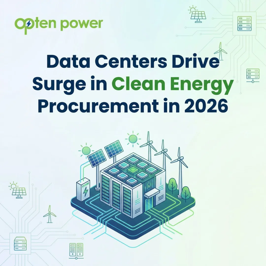 Data Centers Drive Surge in Clean Energy Procurement in 2026