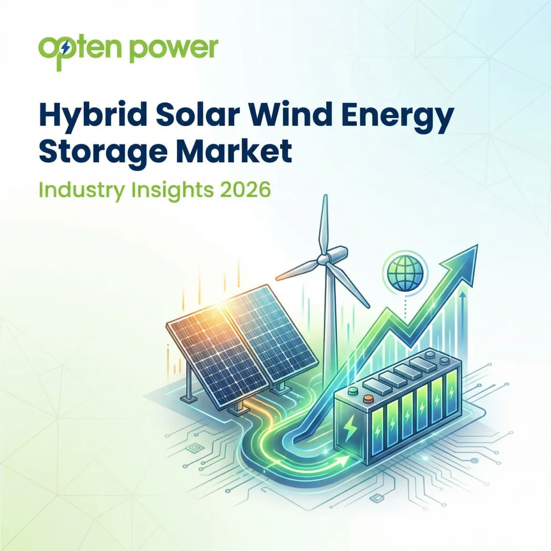 Hybrid Solar Wind Energy Storage Market — Industry Insights 2026