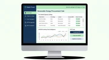 Opten Power platform dashboard showing pre-vetted renewable energy capacity and RFP tools