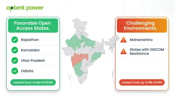 India state-by-state open access cost comparison map showing favorable and challenging environments