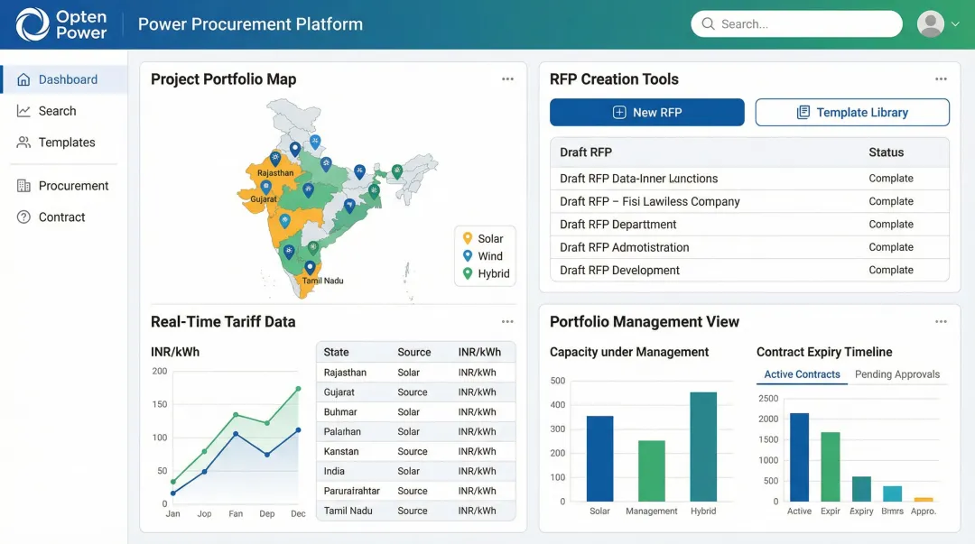 Opten Power renewable energy marketplace dashboard showing project portfolio and tariff intelligence