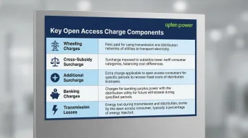 Five open access solar charge components comparison table infographic India