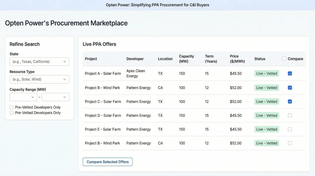 Opten Power marketplace dashboard displaying live PPA offers across multiple Indian states