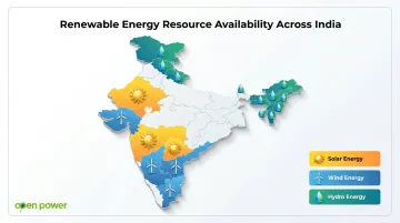 India renewable energy resource map solar wind hydro availability by state