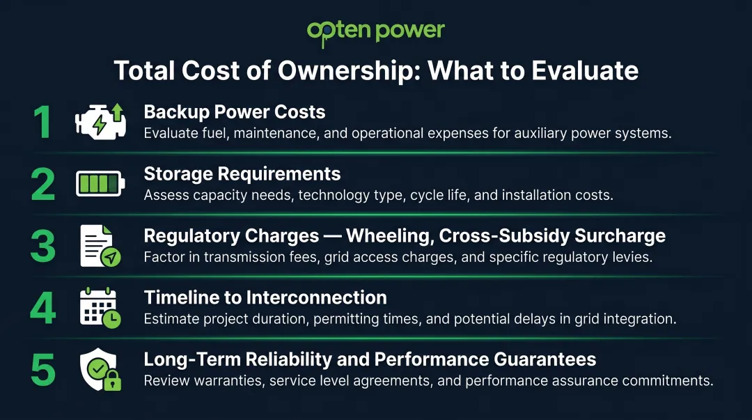Total cost of ownership evaluation framework five factors for data center renewable energy selection