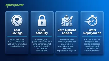 Power Purchase Agreement key benefits for data centers tariff savings and risk protection