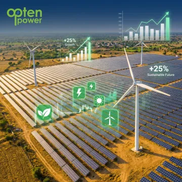 Clean energy equity fund investment in solar and wind renewable projects across India
