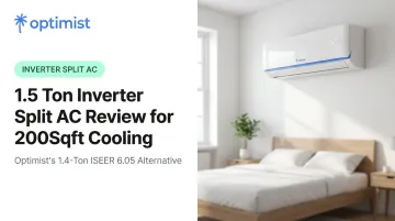 1.5 Ton Inverter Split AC Review for 200Sqft Cooling