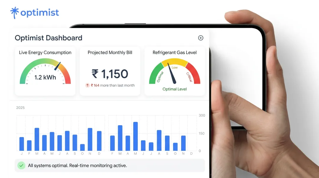 Optimist app dashboard displaying live energy meter and gas level gauge