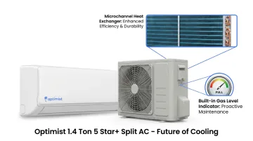 Optimist 1.4 ton AC unit showcasing microchannel heat exchanger and gas level indicator