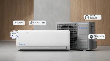 Optimist split AC unit highlighting ISEER rating and Turbo+ mode features