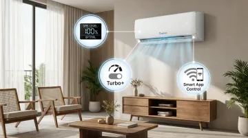 Optimist inverter AC unit featuring gas-level indicator and Turbo+ mode