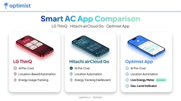 Comparison of LG Hitachi and Optimist smart AC app features