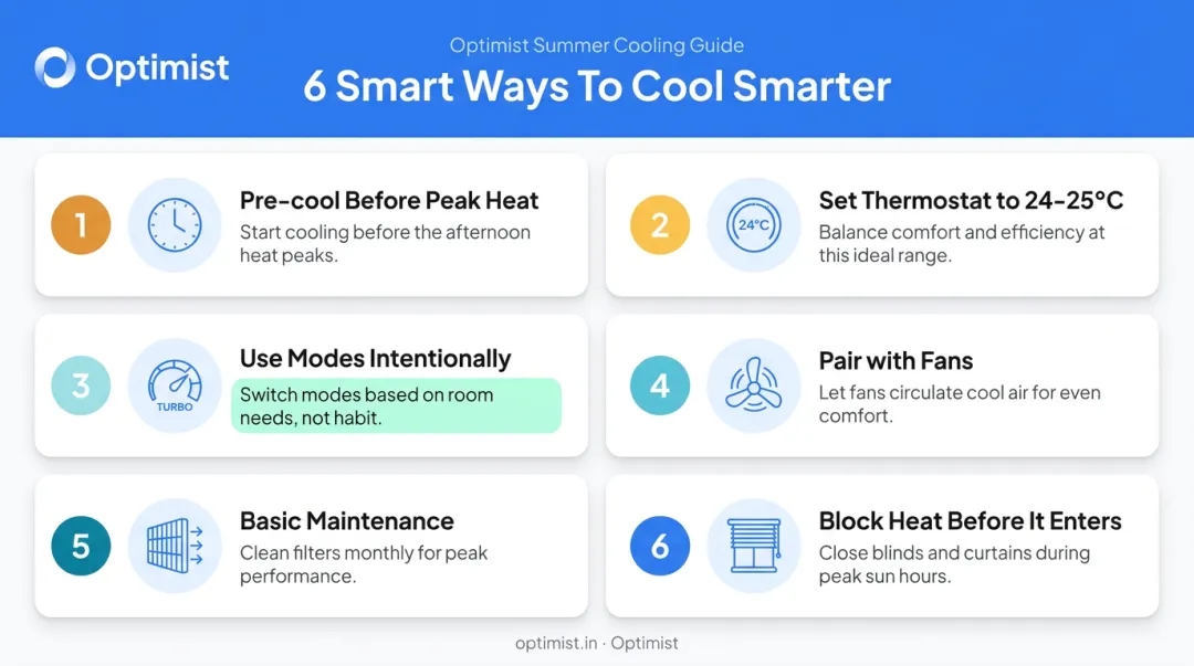 6-step guide to running an AC efficiently during a heatwave