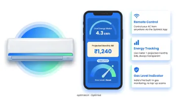 Optimist inverter AC unit with app energy tracking dashboard and gas level indicator