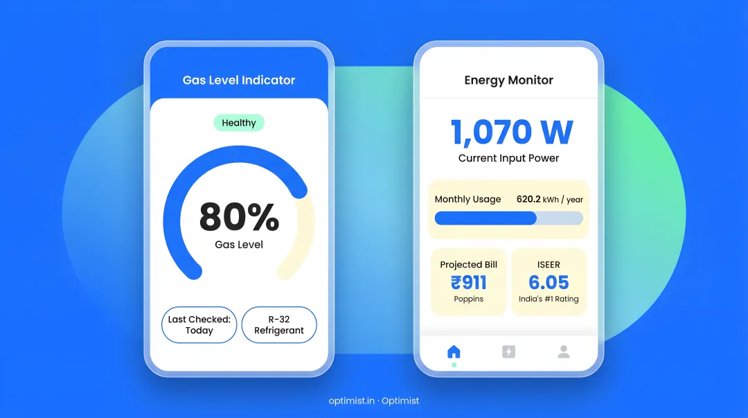 Optimist AC mobile app displaying gas level indicator and energy monitoring dashboard