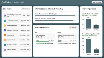 OraClaim platform reducing claims file review time from hours to minutes automated workflow