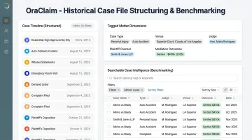 OraClaim historical case benchmarking dashboard displaying pattern recognition and matter analytics