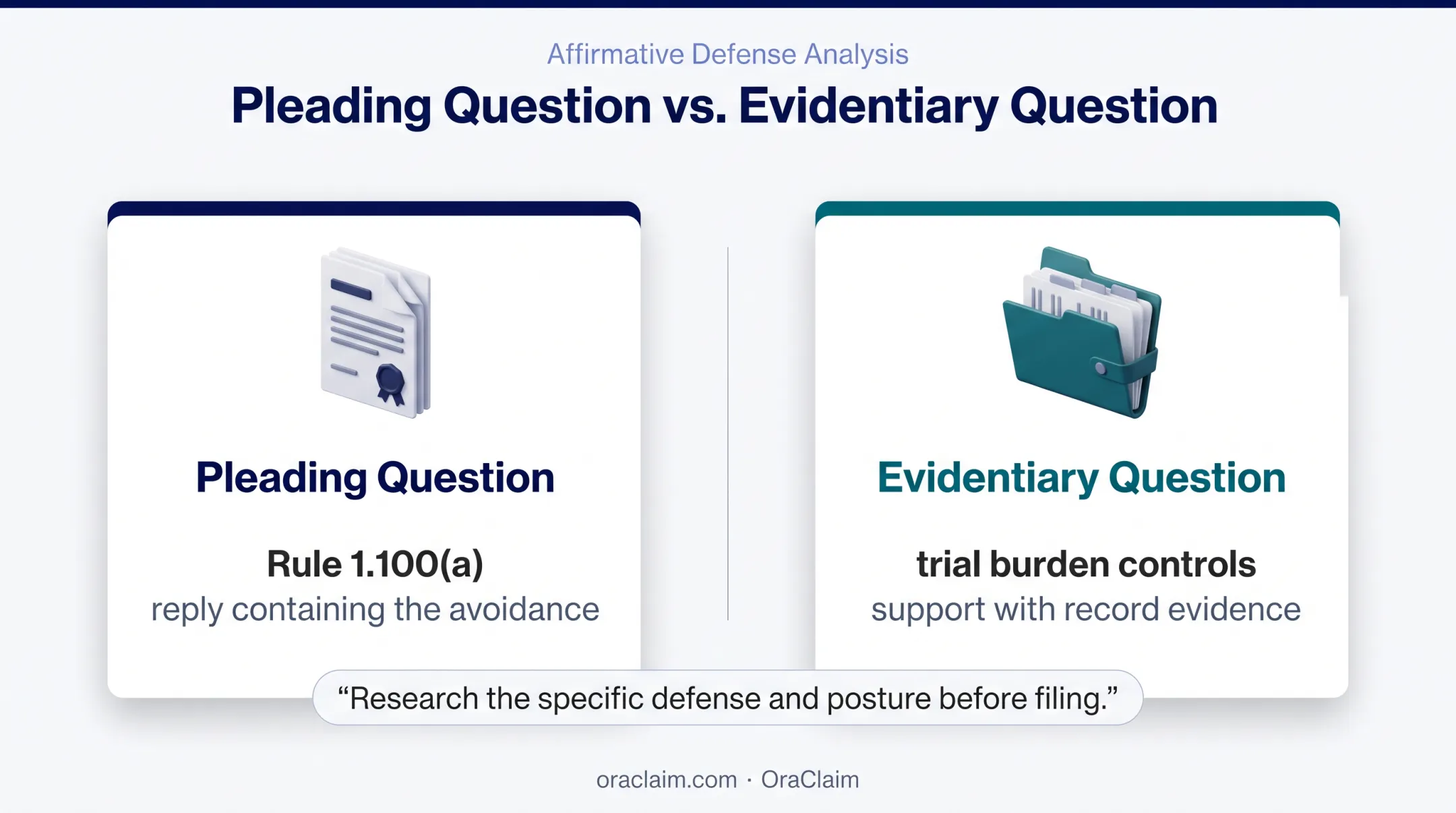 Florida affirmative defense pleading and evidence requirements comparison
