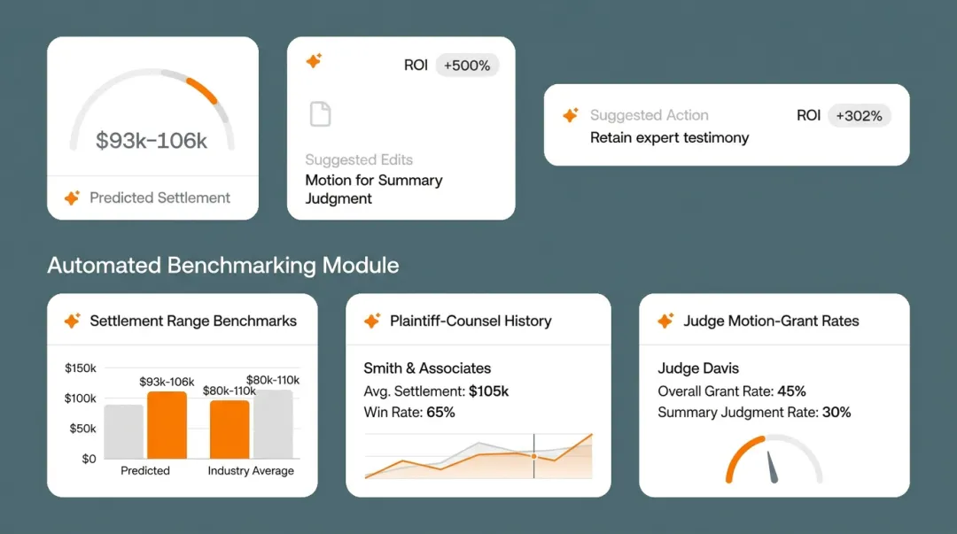 OraClaim automated benchmarking dashboard displaying claim tags and comparable case outcomes
