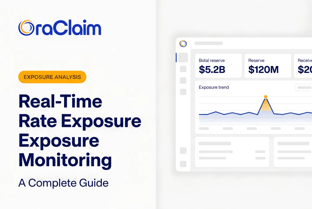 Real-Time Rate Exposure Monitoring: A Complete Guide