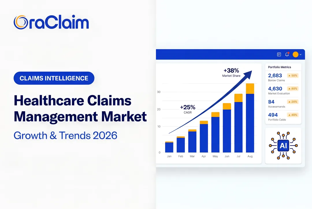 Healthcare Claims Management Market: Growth & Trends 2026