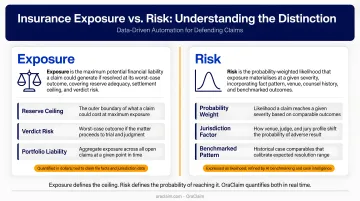 Insurance exposure versus risk side-by-side conceptual comparison infographic